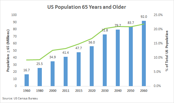 Chart.png (574×341)