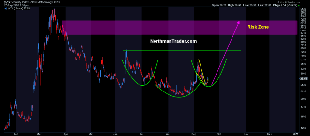 VIX2-1_0.png (1240×546)