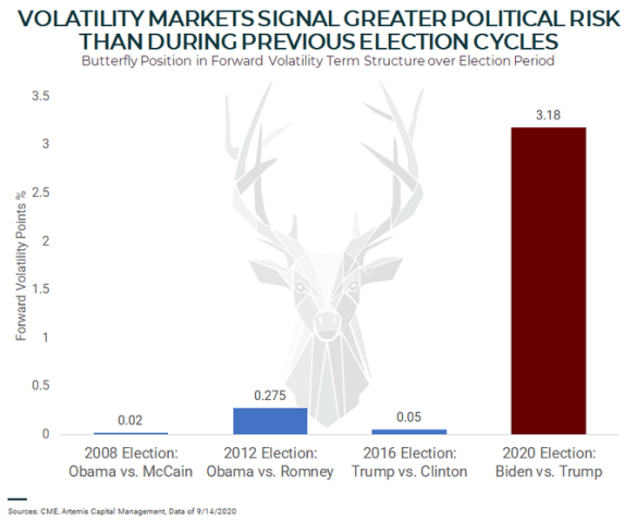 vol market risk.png (680×557)