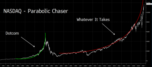 ndx-bubbles-1024x454-1-800x355.png (800×355)