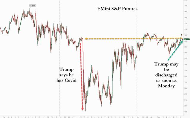 ES 2020-10-05_7-31-23_0.jpg (1280×797)