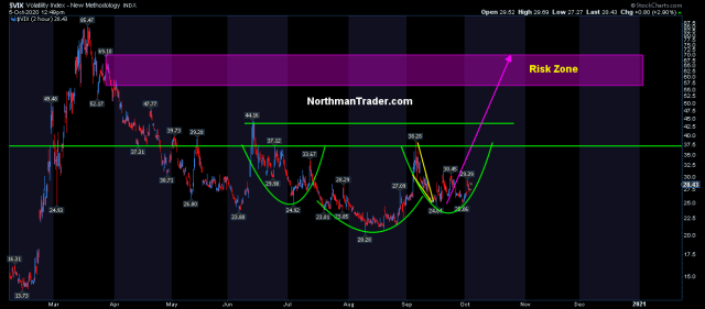 VIX-1_1.png (1240×546)