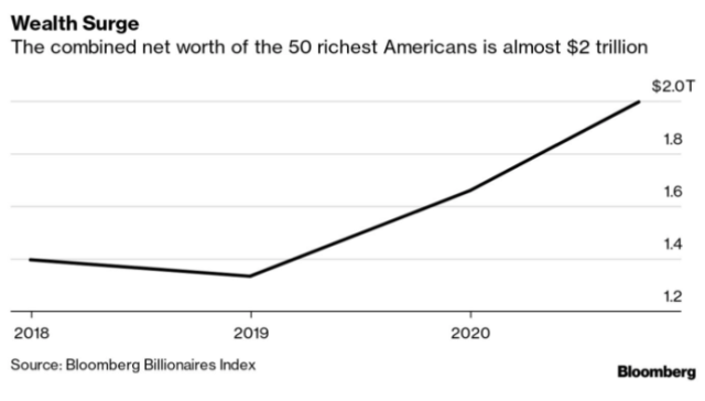 2020-10-09_13-39-08.png (693×395)