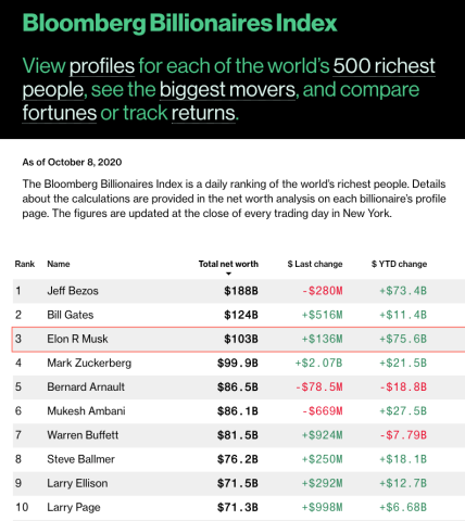 2020-10-09_13-40-07.png (793×888)