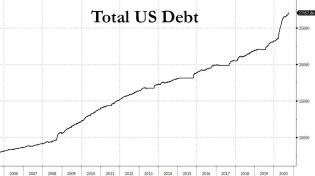 total debt.jpg (1059×593)