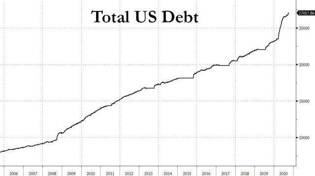 total debt.jpg (1059×593)