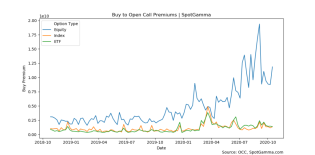 call bubble.png (1024×506)