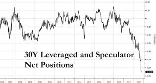 30Y net specs.jpg (1096×588)