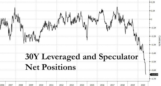 30Y net specs.jpg (1096×588)