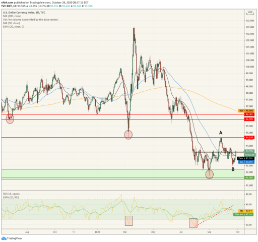 Make Way for Uncle Buck | Notes From the Rabbit Hole