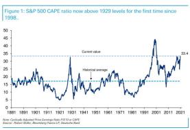 1929 cape.jpg (714×488)
