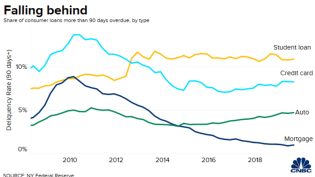 fallingbehind.png (740×416)