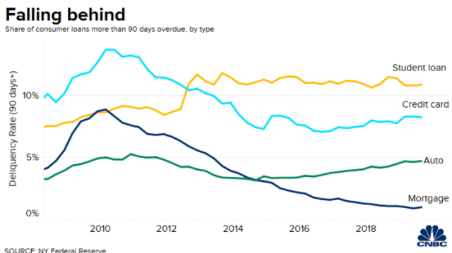 fallingbehind.png (740×416)