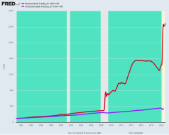 fredgraph.png (968×770)