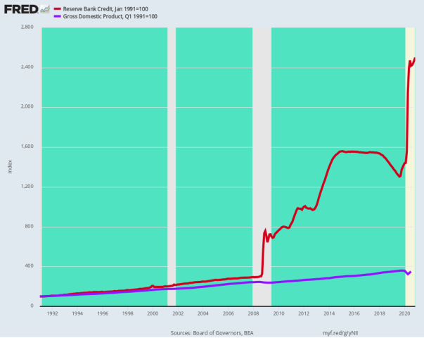 fredgraph.png (968×770)