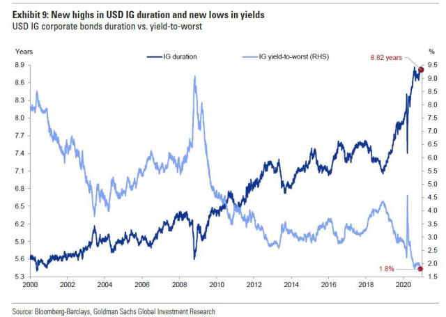 gs credit 9.jpg (983×699)
