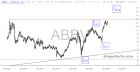 slopechart_ABBV.jpg