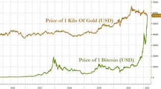 bfm6F90_0.jpg (1046×578)