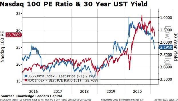 2021-02-27_11-01-35.jpg (622×354)