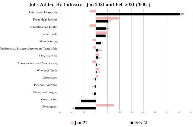 jobs added 3.5.jpg (1280×842)