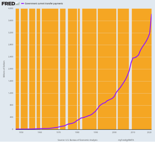 fredgraph.png (900×820)