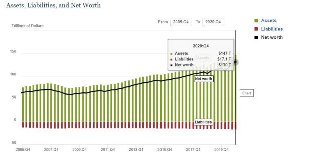 asset net liabs.jpg (1048×511)