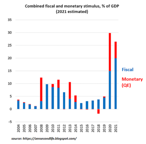 stimulus3-21 (1).png (500×493)