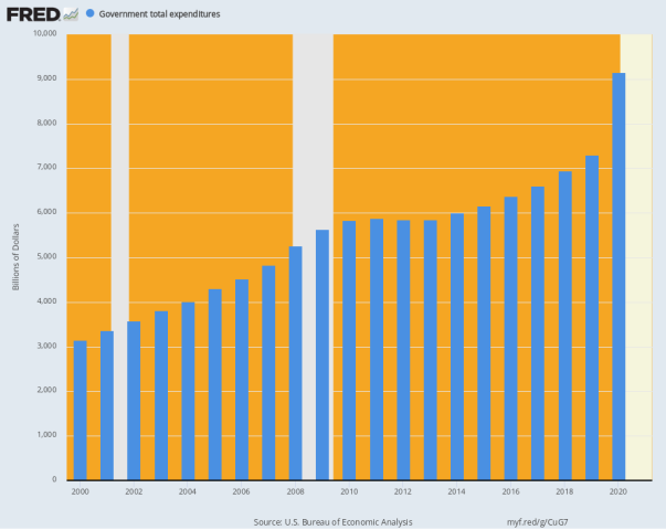 fredgraph.png (968×770)