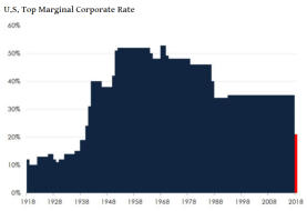 tax plan.png (830×569)