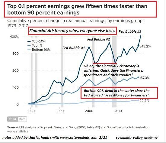 inequality-income2-21 (2).jpg (550×473)