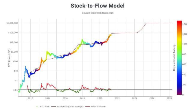 2021-04-23_10-21-09.jpg (1184×674)