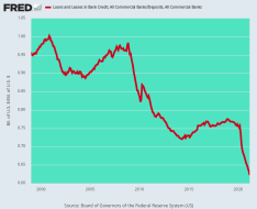 fredgraph.png (700×568)