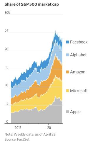 top-5.jpg (828×1256)