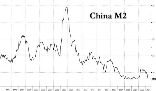 China M2 5.17.jpg (1148×677)