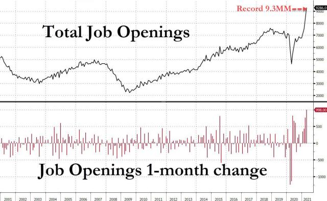 job openings 1 month change_0.jpg (1199×740)