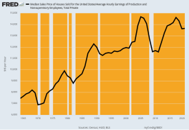 fredgraph.png (900×620)