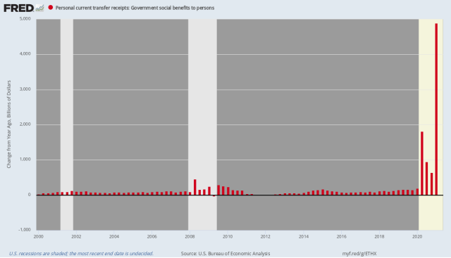 fredgraph.png (1168×670)