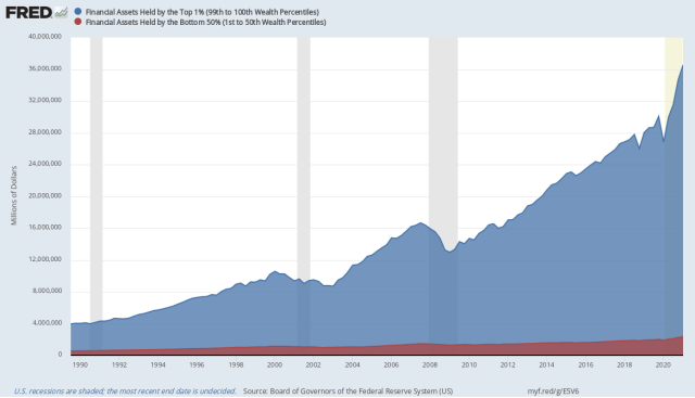 fredgraph.png (1168×670)