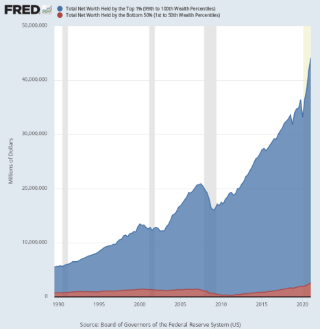 fredgraph.png (700×718)