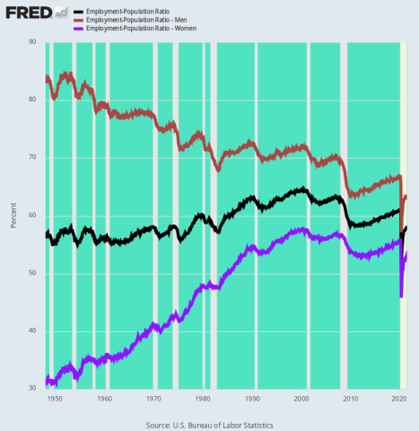 fredgraph.png (700×718)