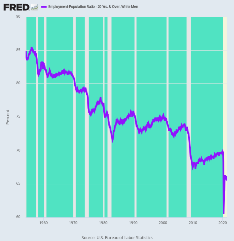 fredgraph.png (700×718)