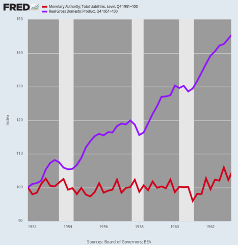 fredgraph.png (700×718)