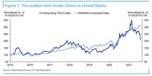 china vs US_0.jpg (727×365)