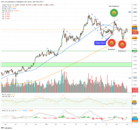 copper price (futures)