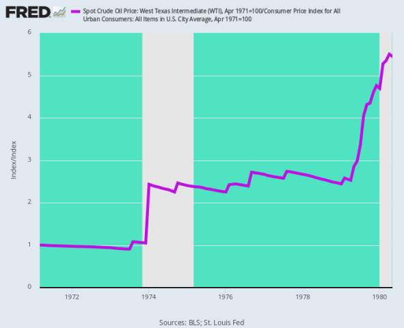 fredgraph.png (700×568)