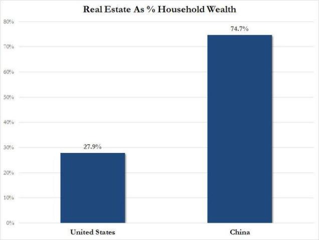 china net worth.jpg (680×513)