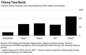 china empty housing_0_0.jpg (579×366)