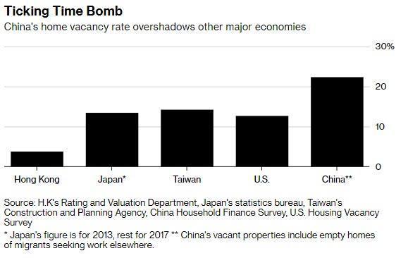 china empty housing_0_0.jpg (579×366)