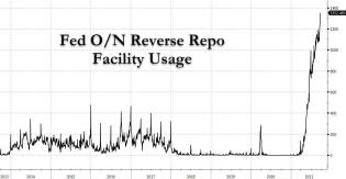 rev repo 9.23.jpg (1182×615)