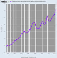 fredgraph.png (700×718)